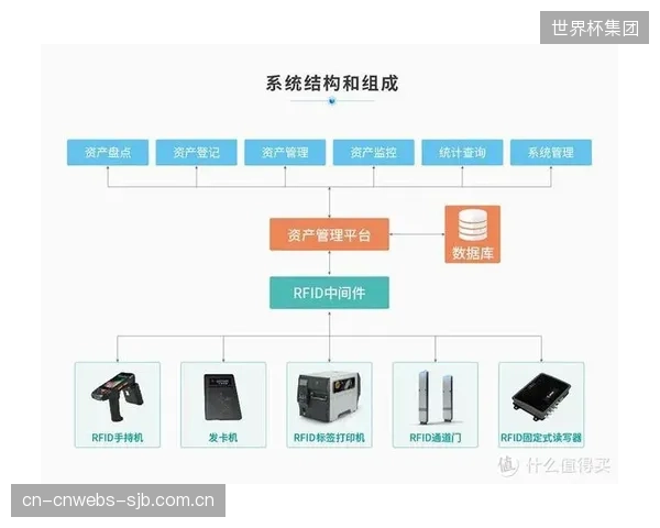 远程制作不只是降本增效，更是资产边界的重划，MPO光纤耦合校准的标准化正在定义现场转播车与云端数据中心的握手协议